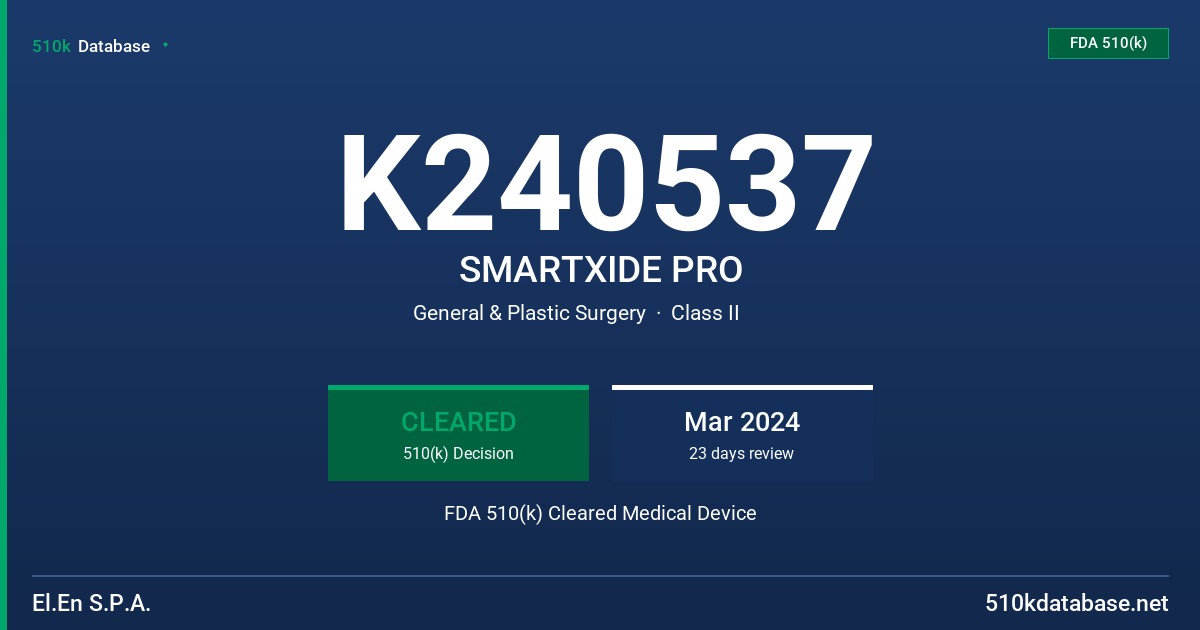 K240537 SMARTXIDE PRO FDA 510(k) Cleared Medical Device
