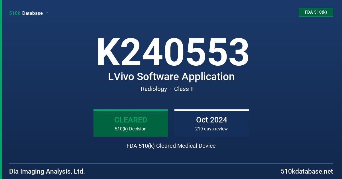 K240553 LVivo Software Application FDA 510(k) Cleared Medical Device