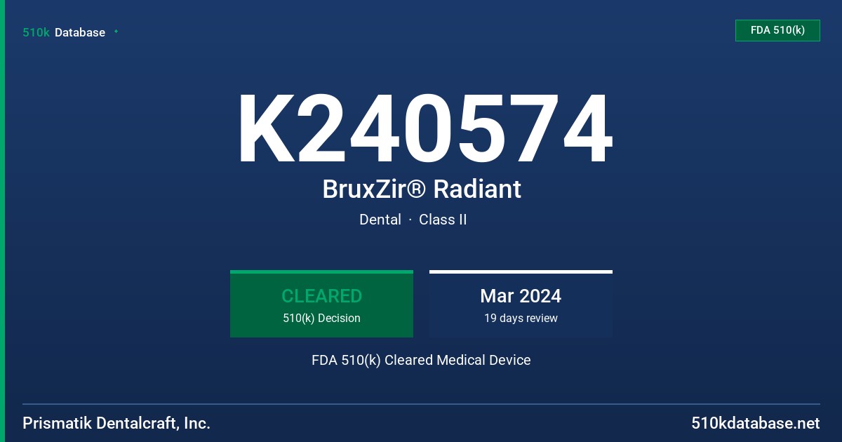 K240574 BruxZir® Radiant FDA 510(k) Cleared Medical Device