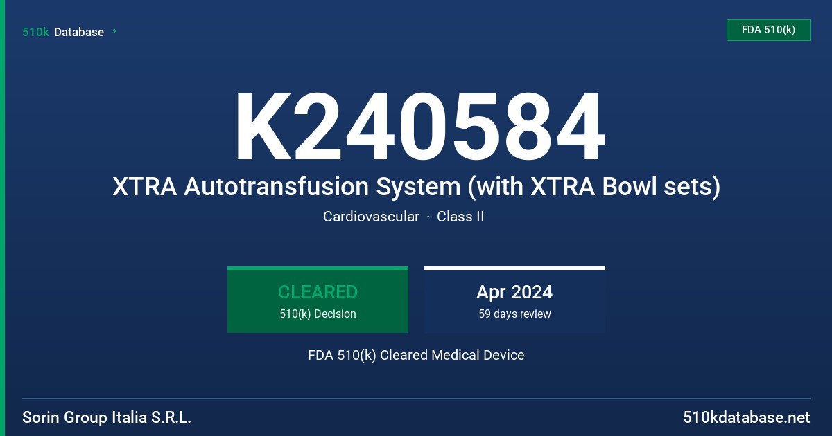 K240584 XTRA Autotransfusion System (with XTRA Bowl sets) FDA 510(k) Cleared Medical Device