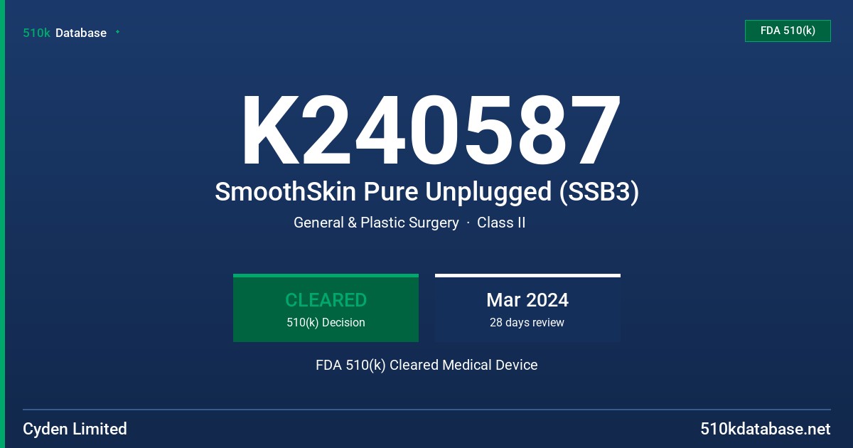 K240587 SmoothSkin Pure Unplugged (SSB3) FDA 510(k) Cleared Medical Device