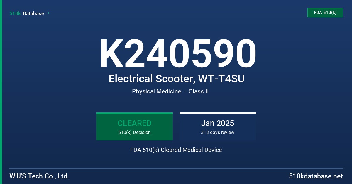 K240590 Electrical Scooter, WT-T4SU FDA 510(k) Cleared Medical Device