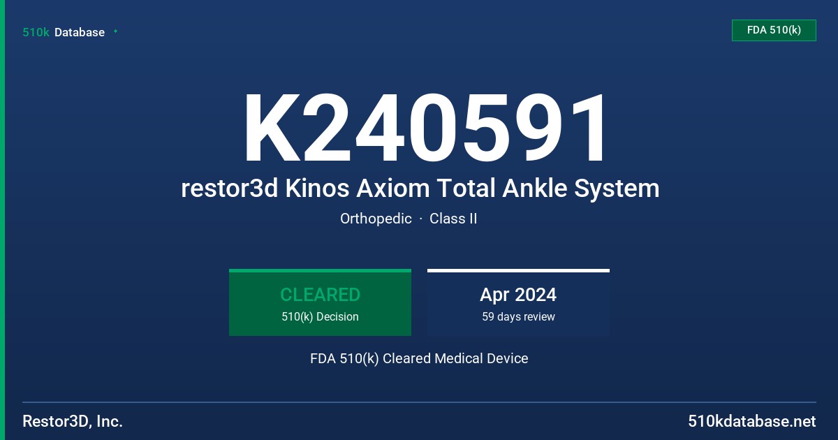 K240591 restor3d Kinos Axiom Total Ankle System FDA 510(k) Cleared Medical Device