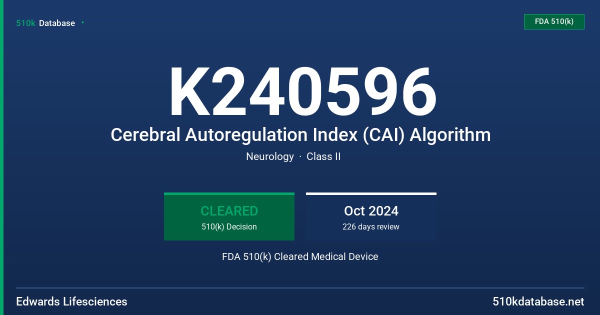 K240596 Cerebral Autoregulation Index (CAI) Algorithm FDA 510(k) Cleared Medical Device
