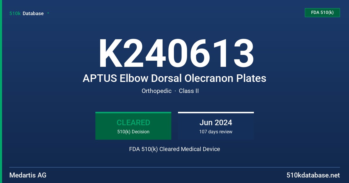 K240613 APTUS Elbow Dorsal Olecranon Plates FDA 510(k) Cleared Medical Device