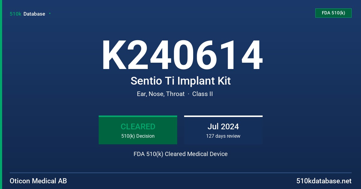 K240614 Sentio Ti Implant Kit FDA 510(k) Cleared Medical Device