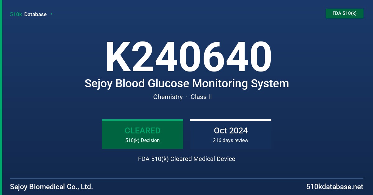 K240640 Sejoy Blood Glucose Monitoring System FDA 510(k) Cleared Medical Device