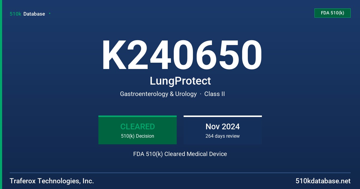 K240650 LungProtect FDA 510(k) Cleared Medical Device