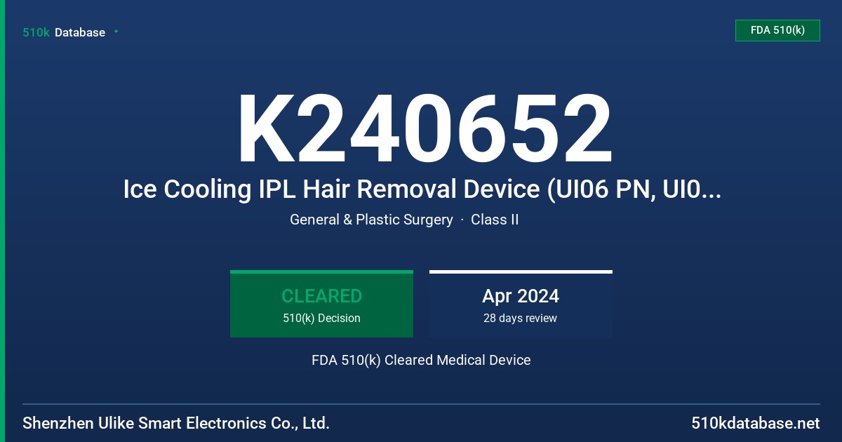 K240652 Ice Cooling IPL Hair Removal Device (UI06 PN, UI06 PL, UI06 JL, UI06 BR, UI06 DB, UI06 PR, UI06 OG,UI06 RD,UI06 WH, UI06 MG, UI06 OB, UI06 LY, UI06 IG, UIM20 GR, UIM20 BK, UIM20 SL, UIM20 CB, UIM20 WR) FDA 510(k) Cleared Medical Device