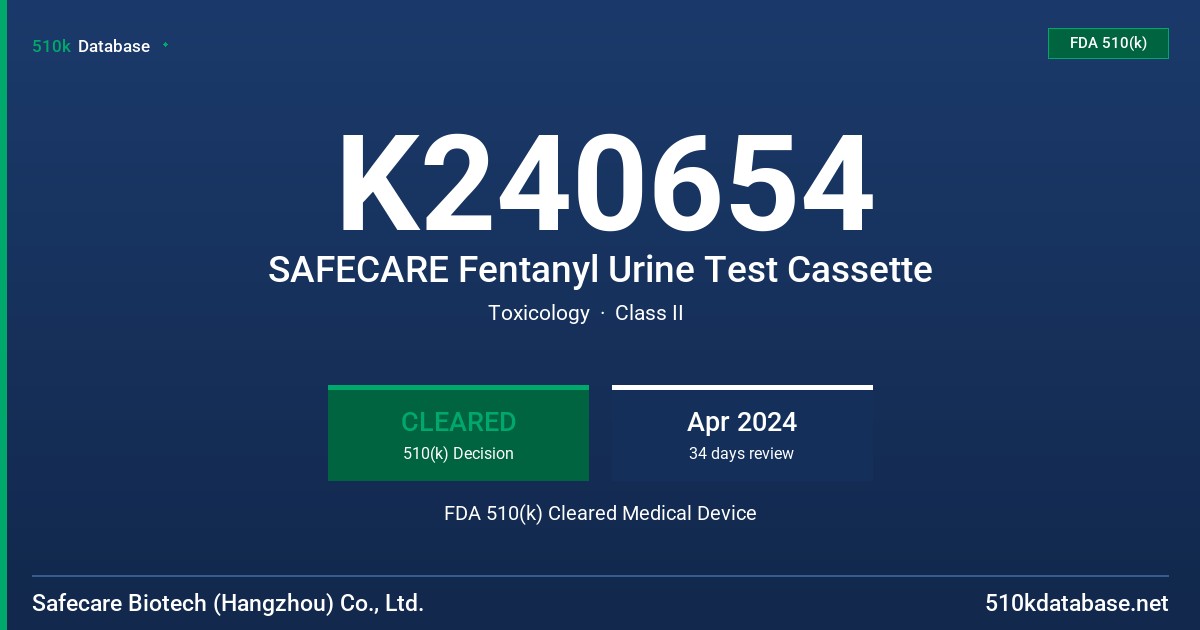 K240654 SAFECARE Fentanyl Urine Test Cassette FDA 510(k) Cleared Medical Device