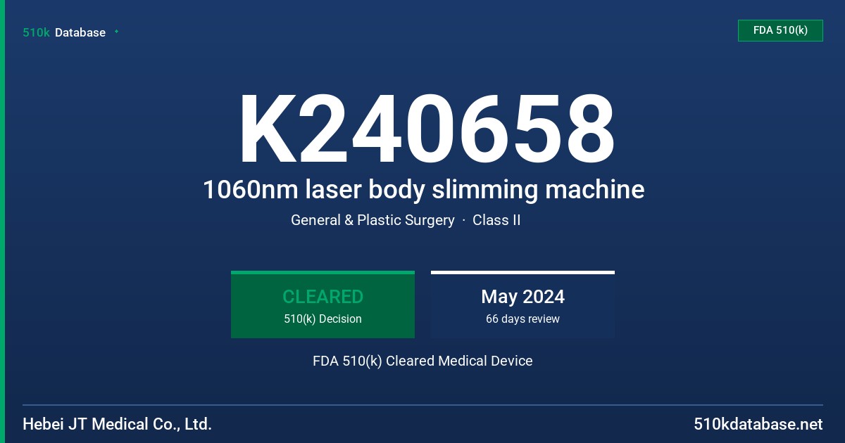 K240658 1060nm laser body slimming machine FDA 510(k) Cleared Medical Device