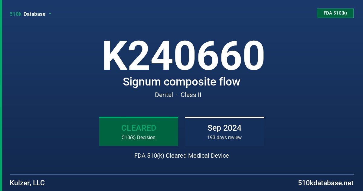 K240660 Signum composite flow FDA 510(k) Cleared Medical Device