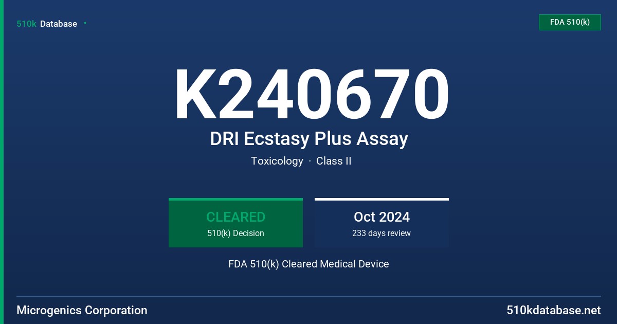 K240670 DRI Ecstasy Plus Assay FDA 510(k) Cleared Medical Device