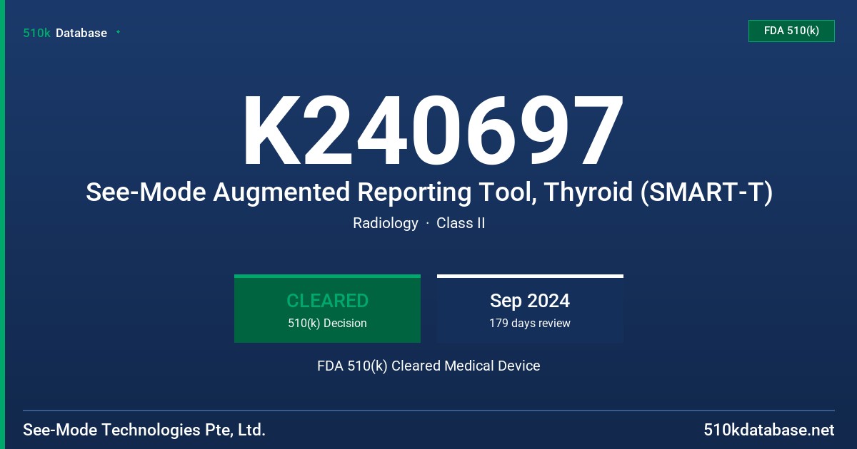 K240697 See-Mode Augmented Reporting Tool, Thyroid (SMART-T) FDA 510(k) Cleared Medical Device