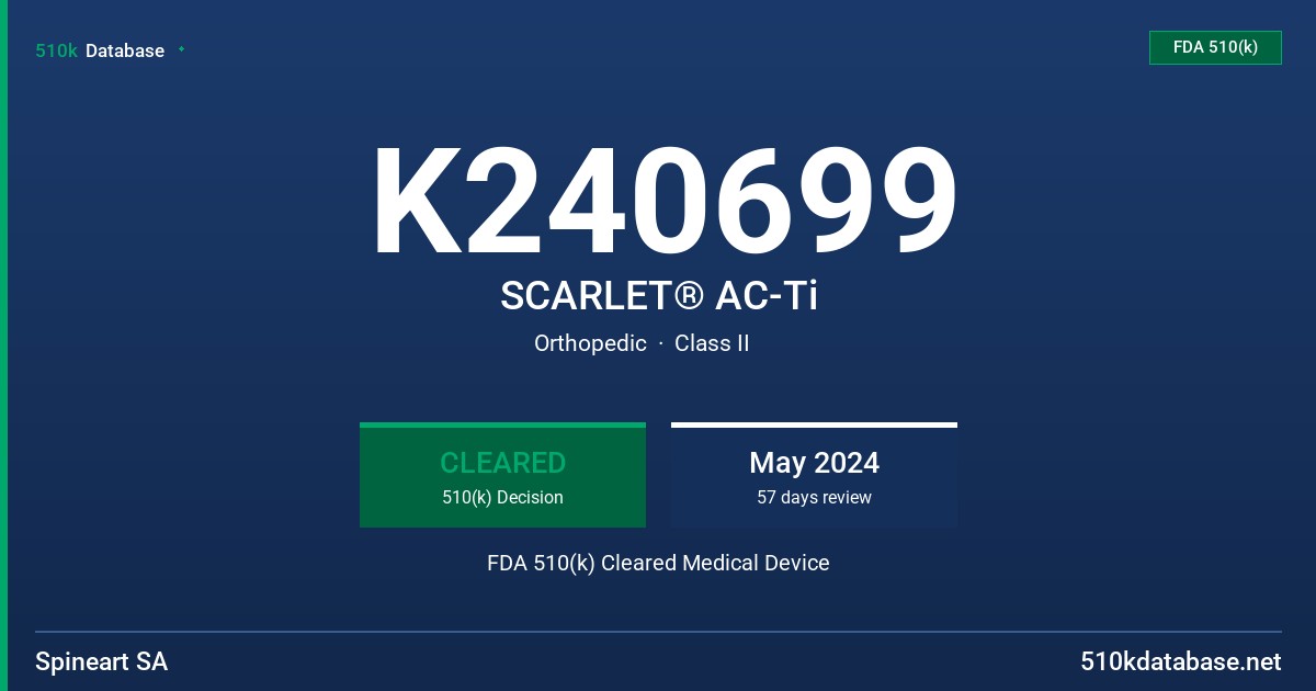 K240699 SCARLET® AC-Ti FDA 510(k) Cleared Medical Device