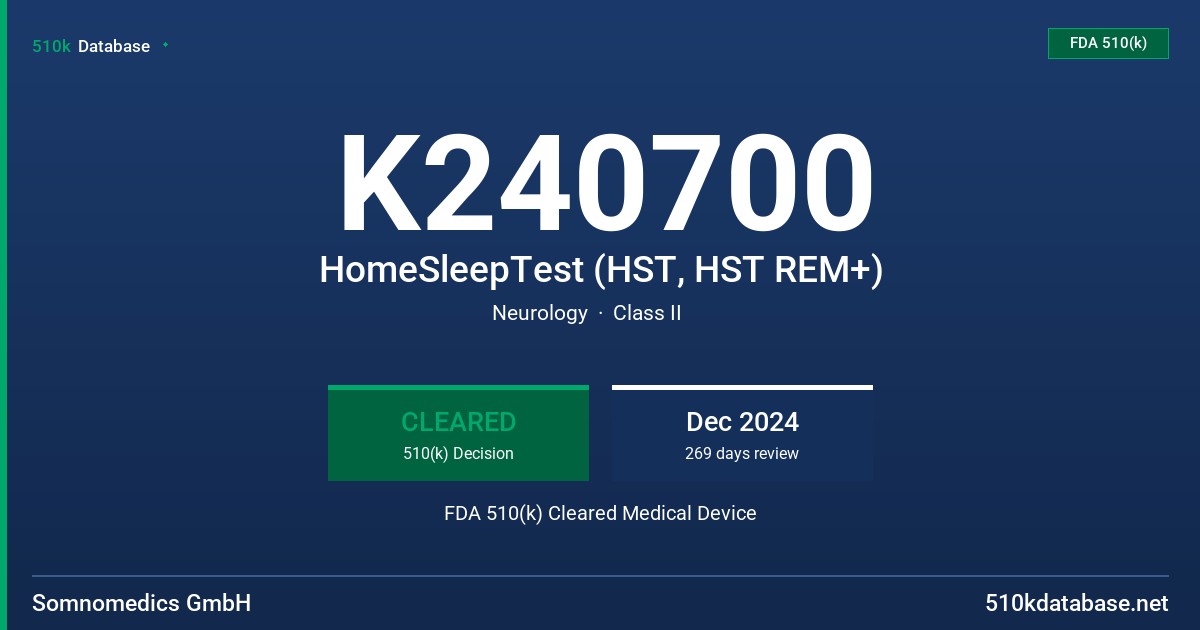 K240700 HomeSleepTest (HST, HST REM+) FDA 510(k) Cleared Medical Device
