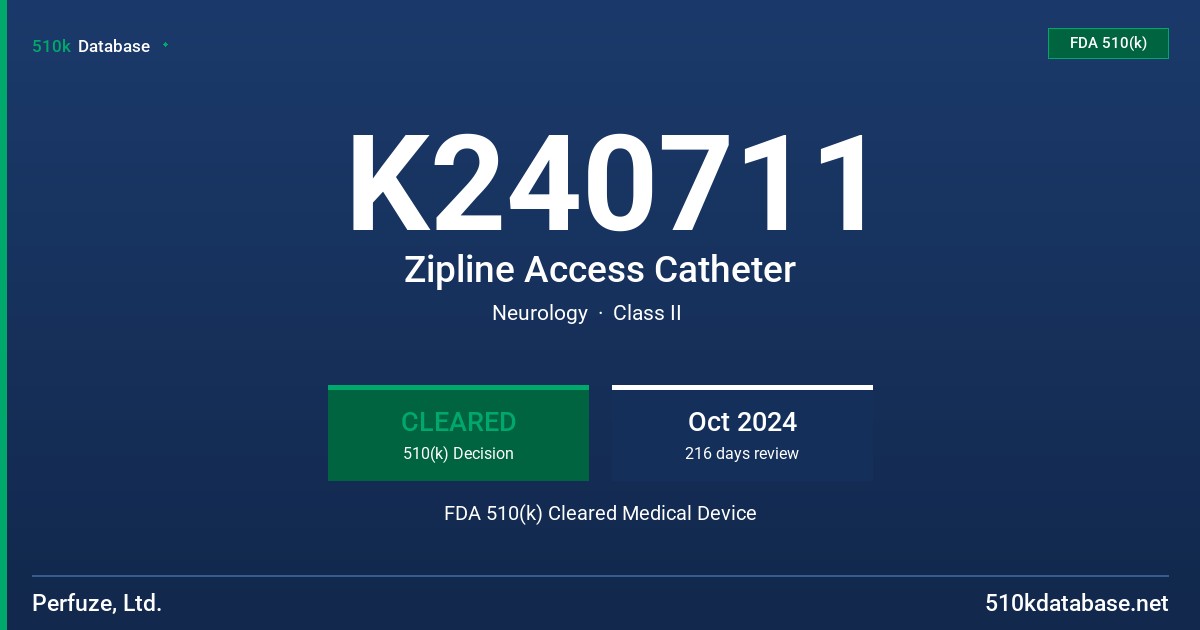 K240711 Zipline Access Catheter FDA 510(k) Cleared Medical Device