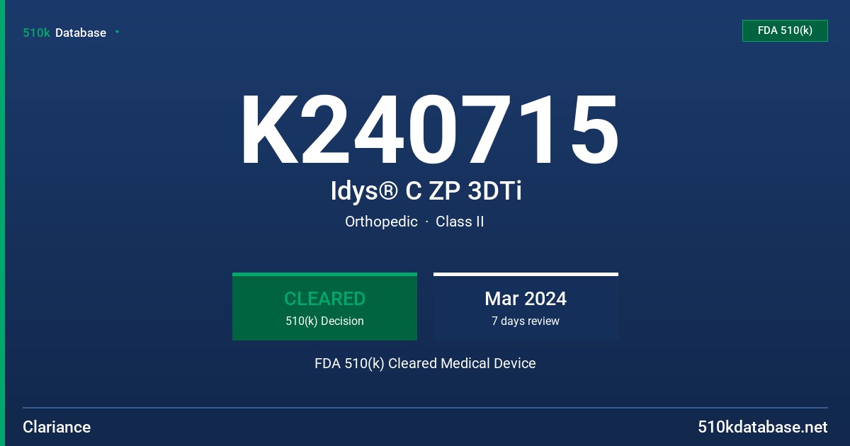 K240715 Idys® C ZP 3DTi FDA 510(k) Cleared Medical Device