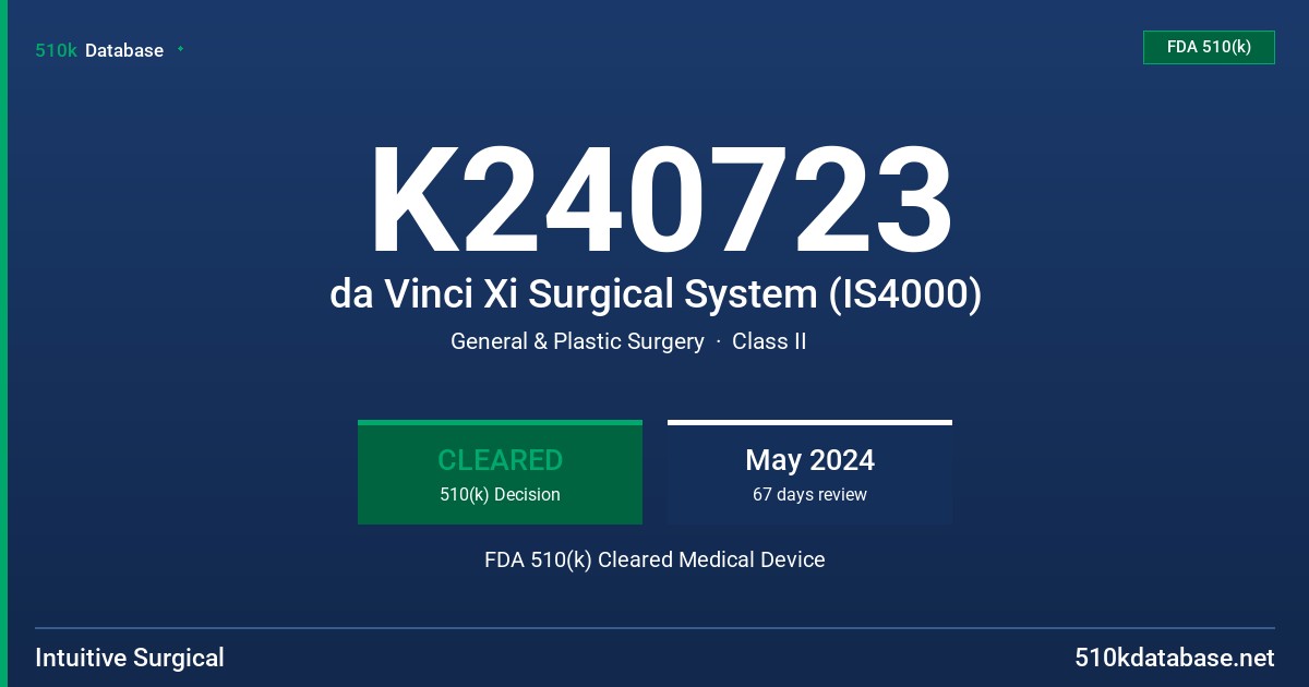 K240723 da Vinci Xi Surgical System (IS4000) FDA 510(k) Cleared Medical Device