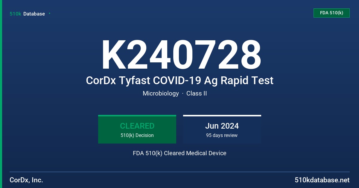 K240728 CorDx Tyfast COVID-19 Ag Rapid Test FDA 510(k) Cleared Medical Device