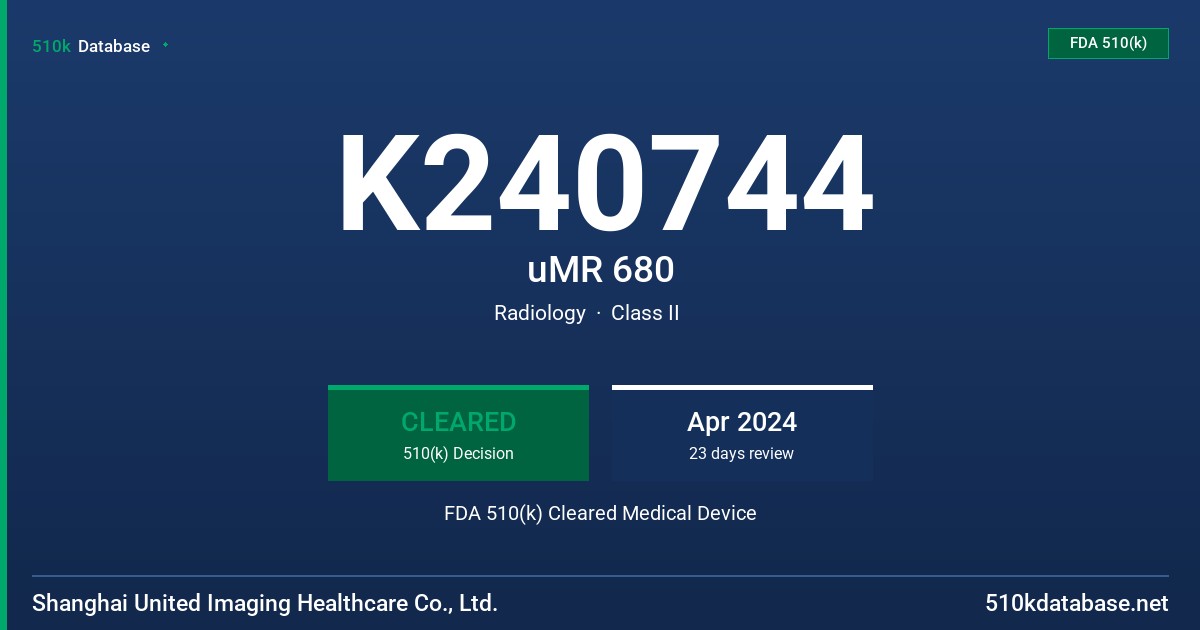 K240744 uMR 680 FDA 510(k) Cleared Medical Device