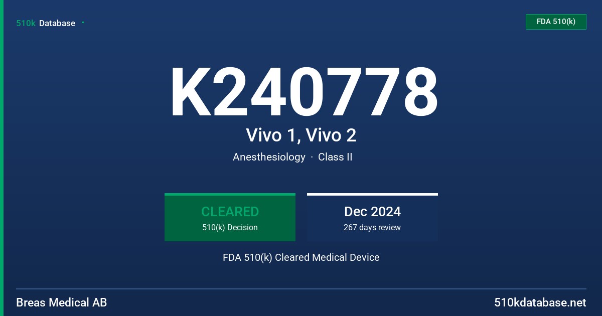 K240778 Vivo 1, Vivo 2 FDA 510(k) Cleared Medical Device