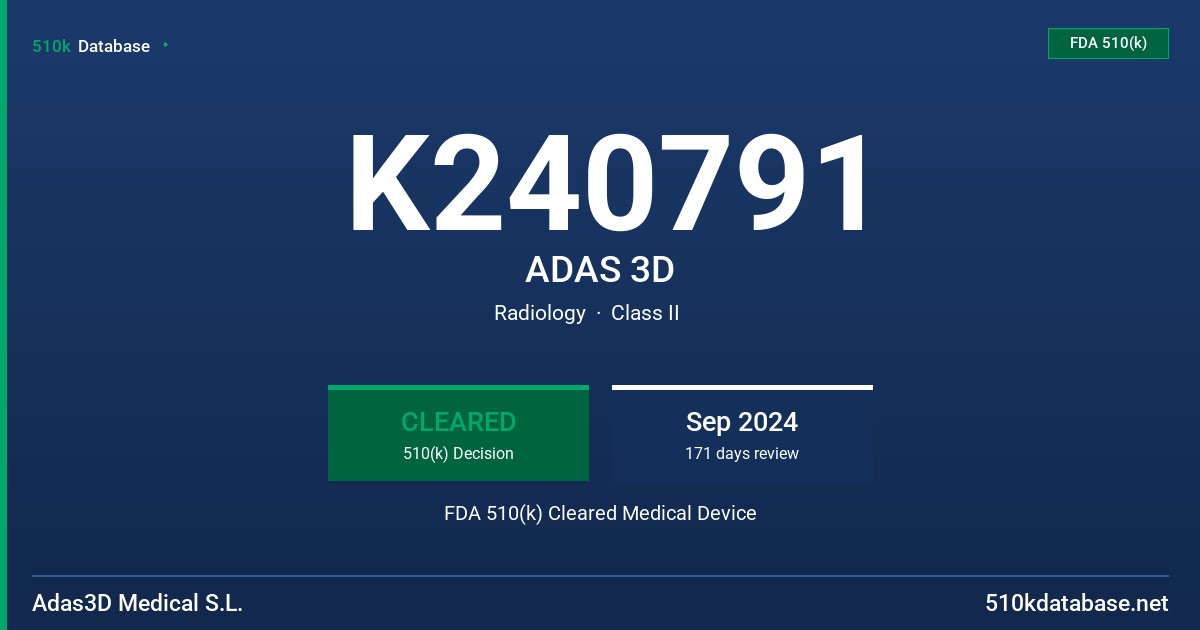 K240791 ADAS 3D FDA 510(k) Cleared Medical Device