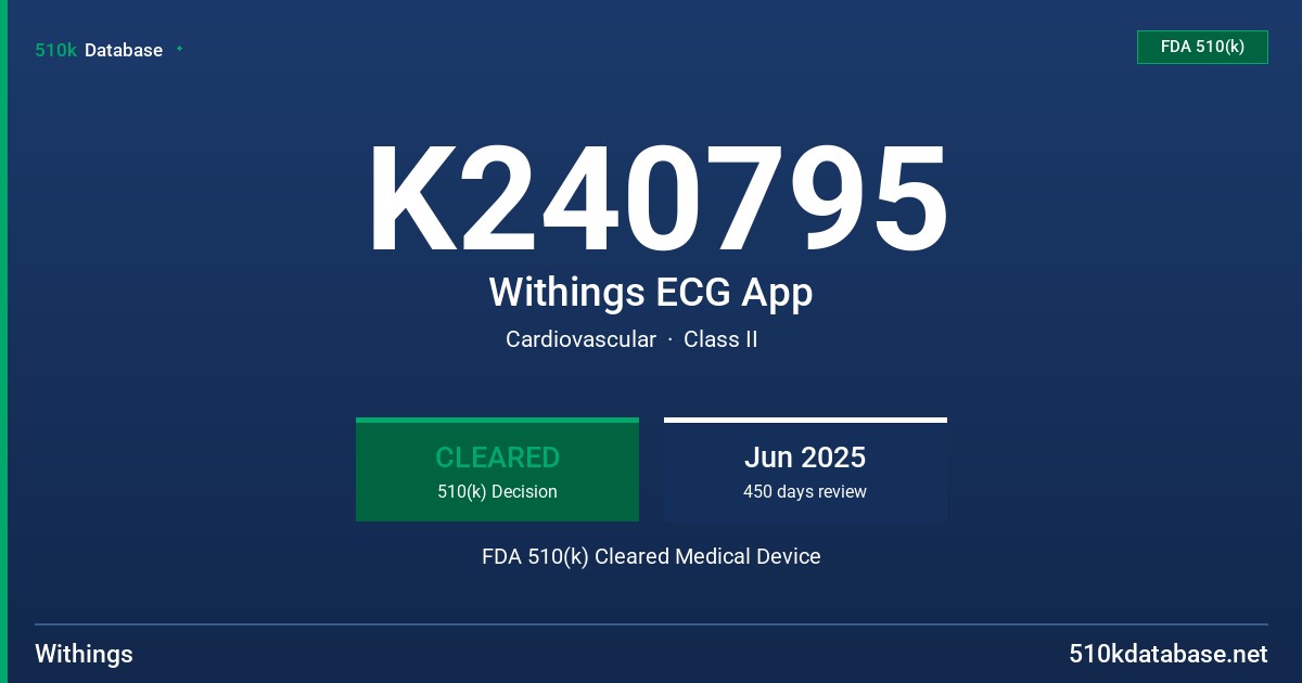 K240795 Withings ECG App FDA 510(k) Cleared Medical Device