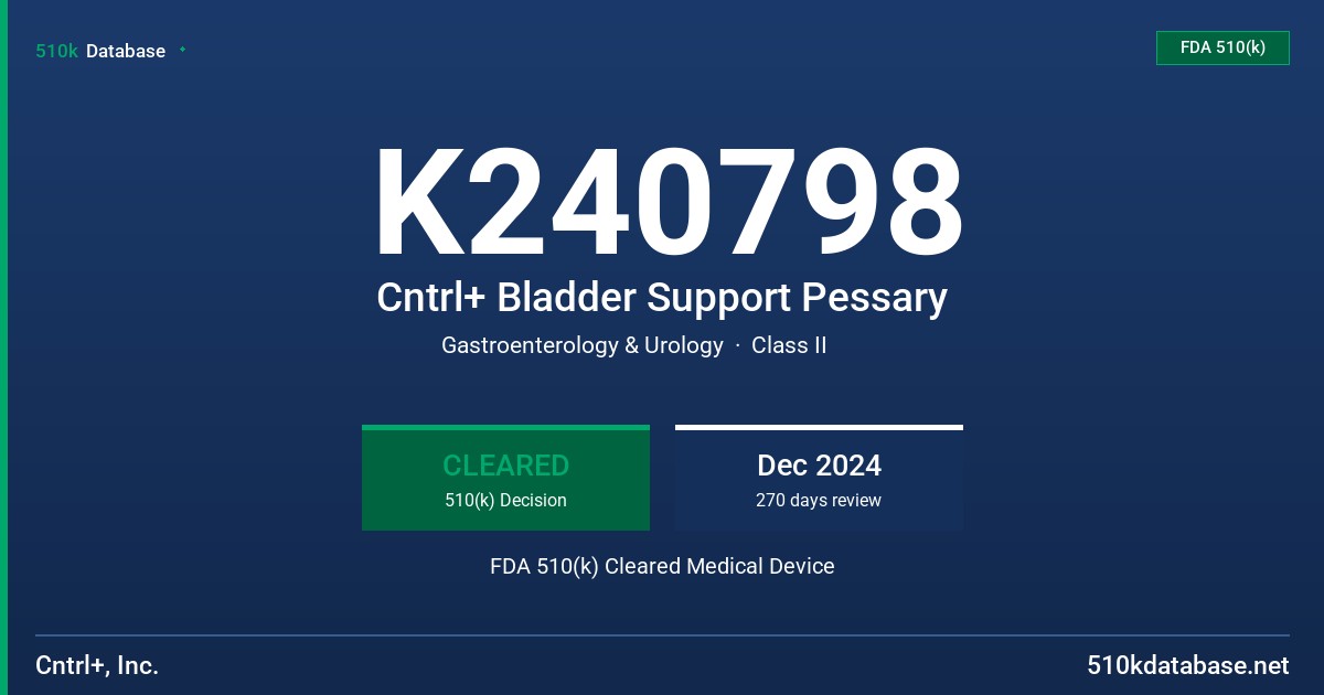 K240798 Cntrl+ Bladder Support Pessary FDA 510(k) Cleared Medical Device