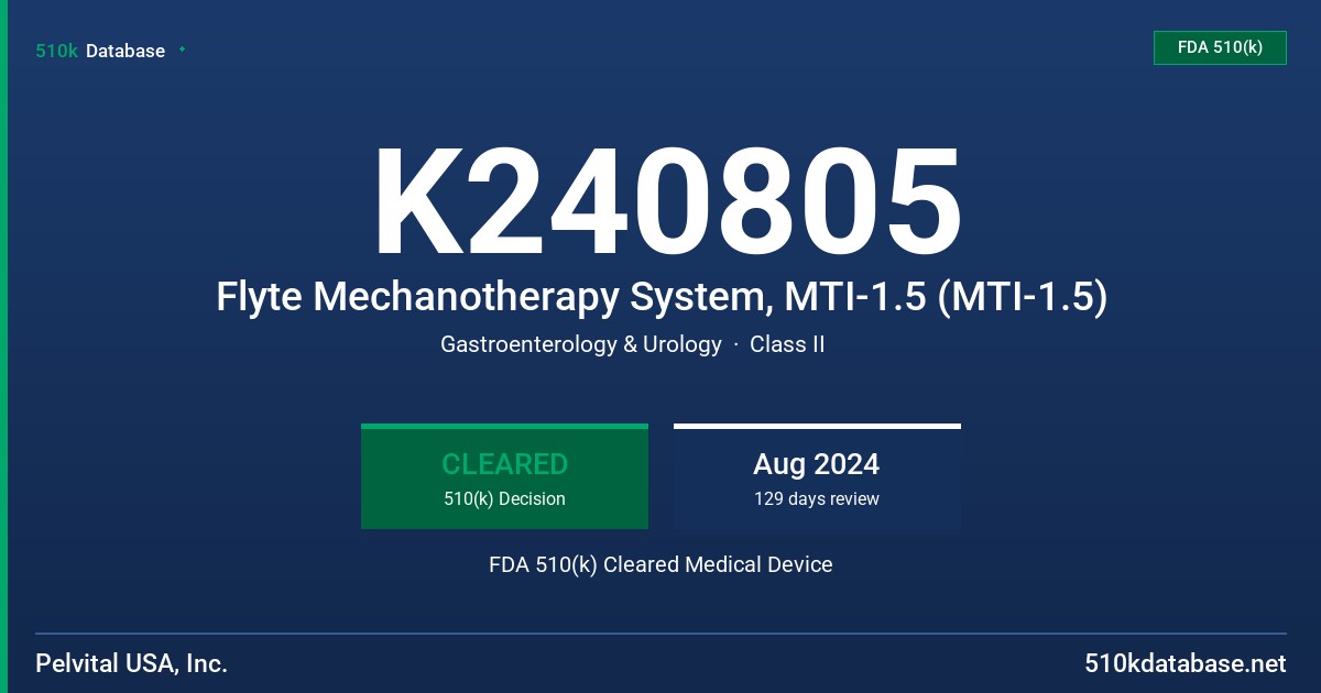 K240805 Flyte Mechanotherapy System, MTI-1.5 (MTI-1.5) FDA 510(k) Cleared Medical Device