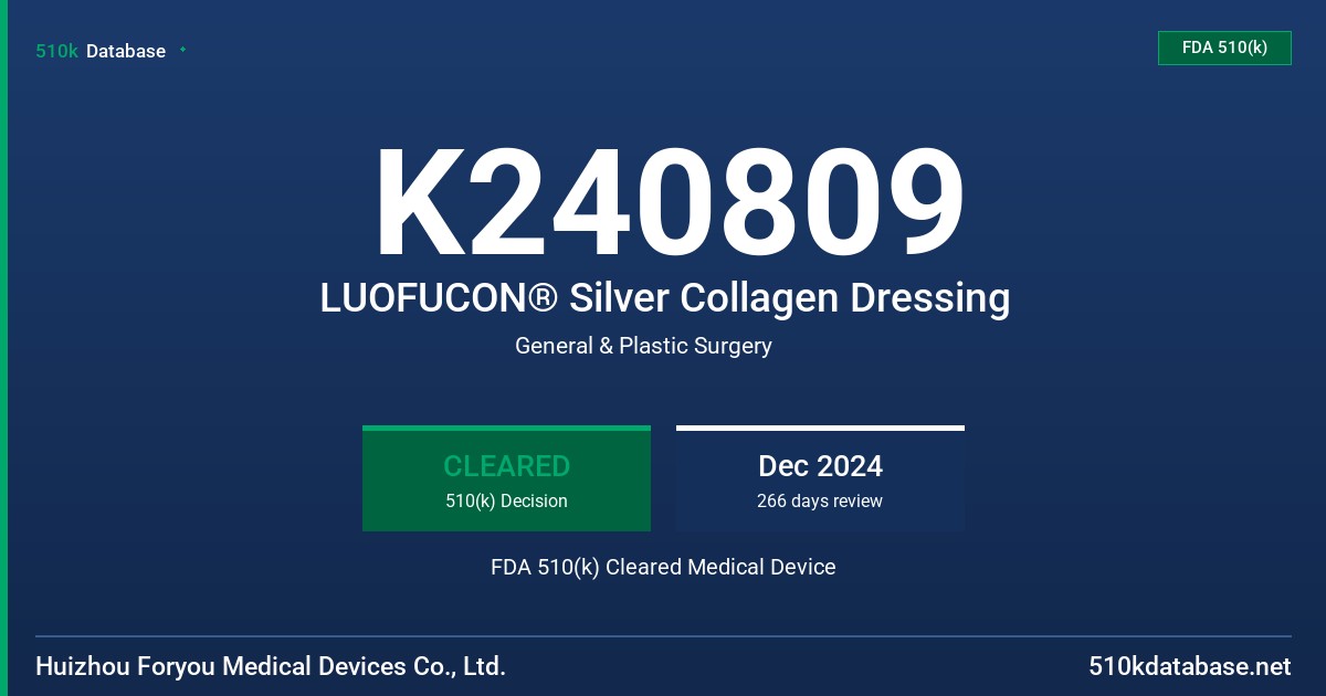K240809 LUOFUCON® Silver Collagen Dressing FDA 510(k) Cleared Medical Device