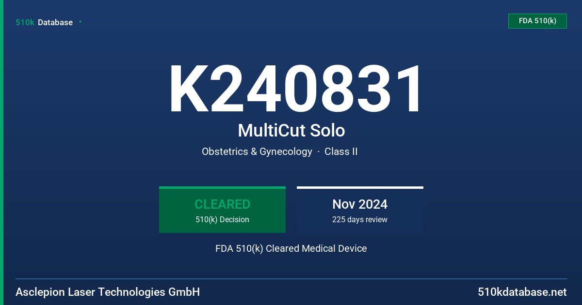 K240831 MultiCut Solo FDA 510(k) Cleared Medical Device