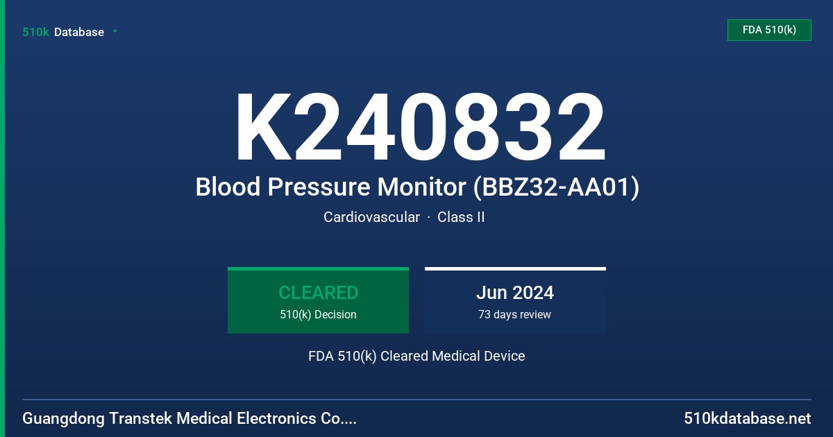 K240832 Blood Pressure Monitor (BBZ32-AA01) FDA 510(k) Cleared Medical Device