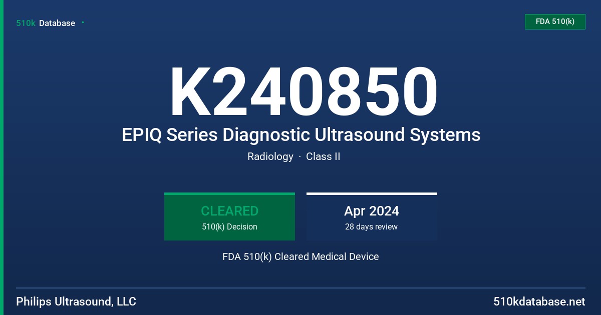 K240850 EPIQ Series Diagnostic Ultrasound Systems FDA 510(k) Cleared Medical Device