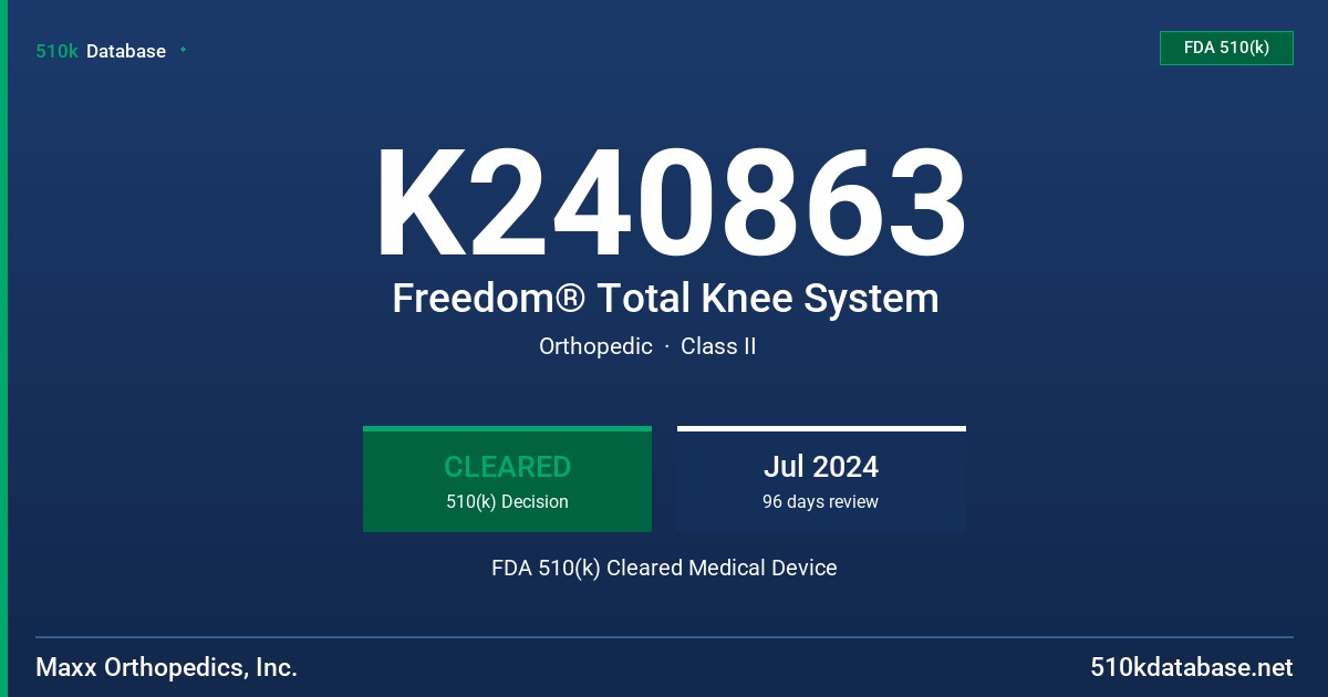 K240863 Freedom® Total Knee System FDA 510(k) Cleared Medical Device