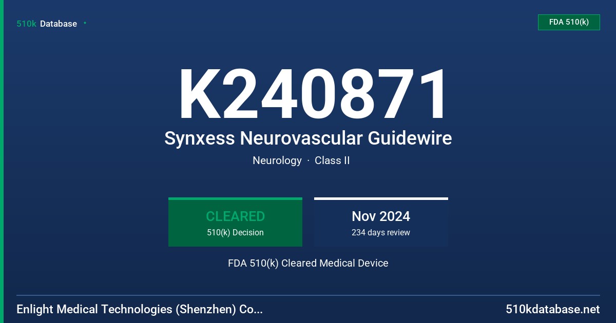 K240871 Synxess Neurovascular Guidewire FDA 510(k) Cleared Medical Device