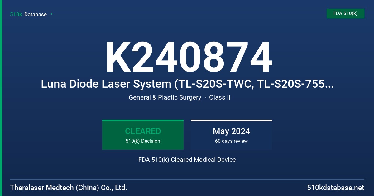 K240874 Luna Diode Laser System (TL-S20S-TWC, TL-S20S-755A , TL-S20S-810B) FDA 510(k) Cleared Medical Device