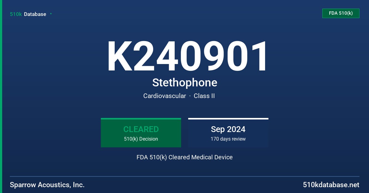 K240901 Stethophone FDA 510(k) Cleared Medical Device