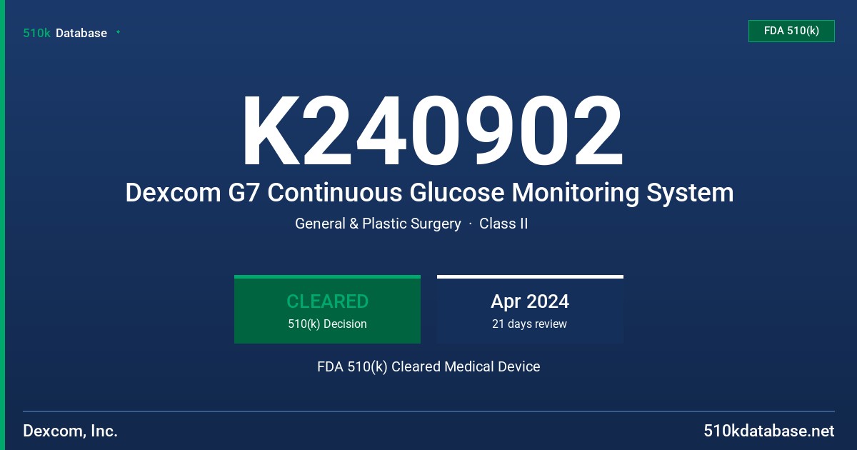 K240902 Dexcom G7 Continuous Glucose Monitoring System FDA 510(k) Cleared Medical Device
