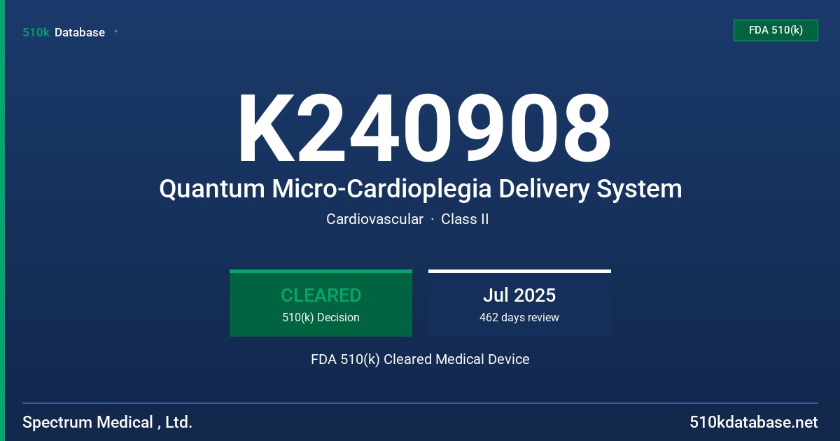 K240908 Quantum Micro-Cardioplegia Delivery System FDA 510(k) Cleared Medical Device