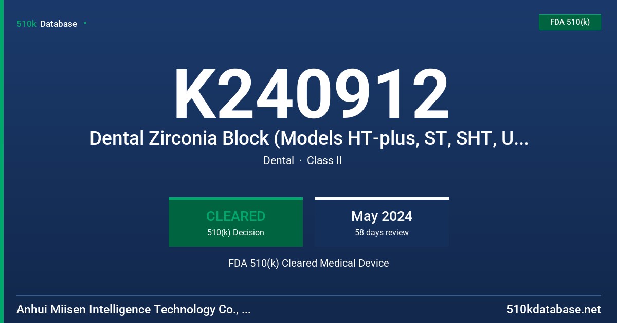 K240912 Dental Zirconia Block (Models HT-plus, ST, SHT, UT, 3D-Pro) FDA 510(k) Cleared Medical Device