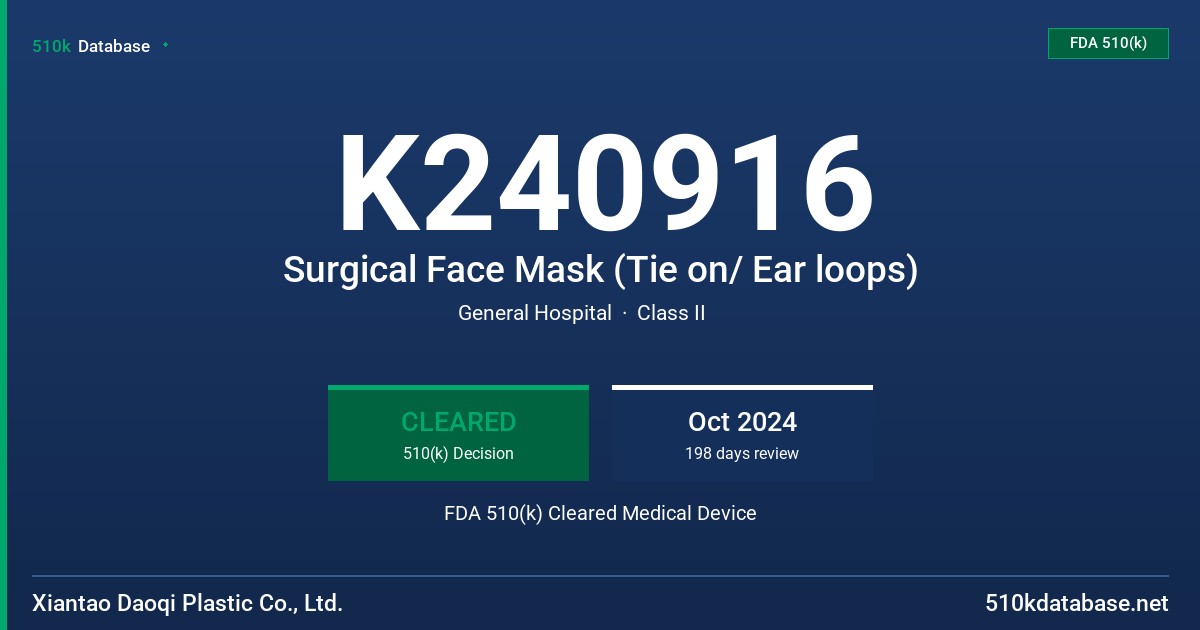 K240916 Surgical Face Mask (Tie on/ Ear loops) FDA 510(k) Cleared Medical Device