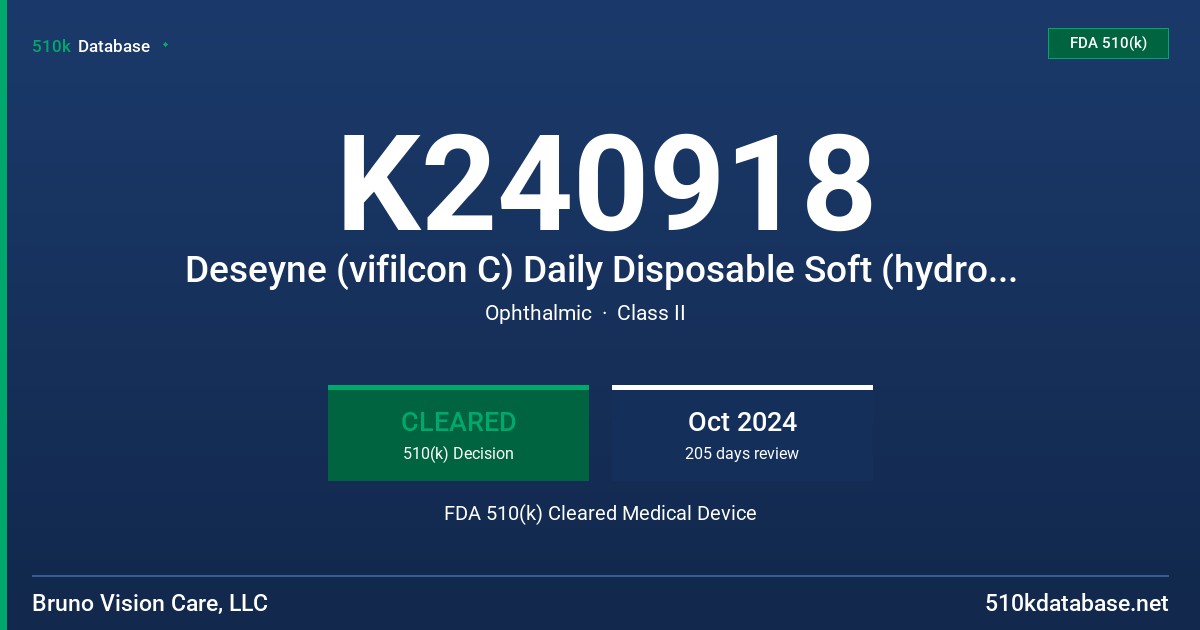 K240918 Deseyne (vifilcon C) Daily Disposable Soft (hydrophilic) Contact Lens with UV Blocking for Myopia and Hyperopia FDA 510(k) Cleared Medical Device