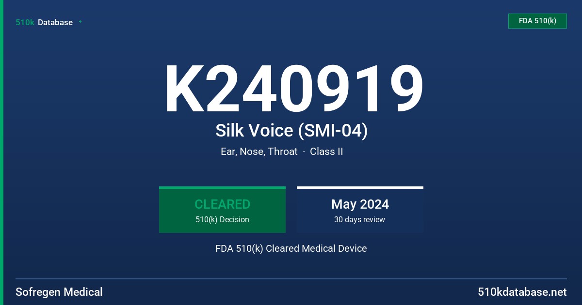 K240919 Silk Voice (SMI-04) FDA 510(k) Cleared Medical Device