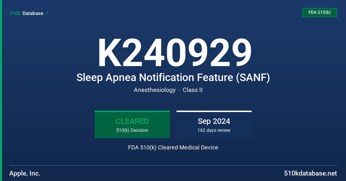 K240929 Sleep Apnea Notification Feature (SANF) FDA 510(k) Cleared Medical Device