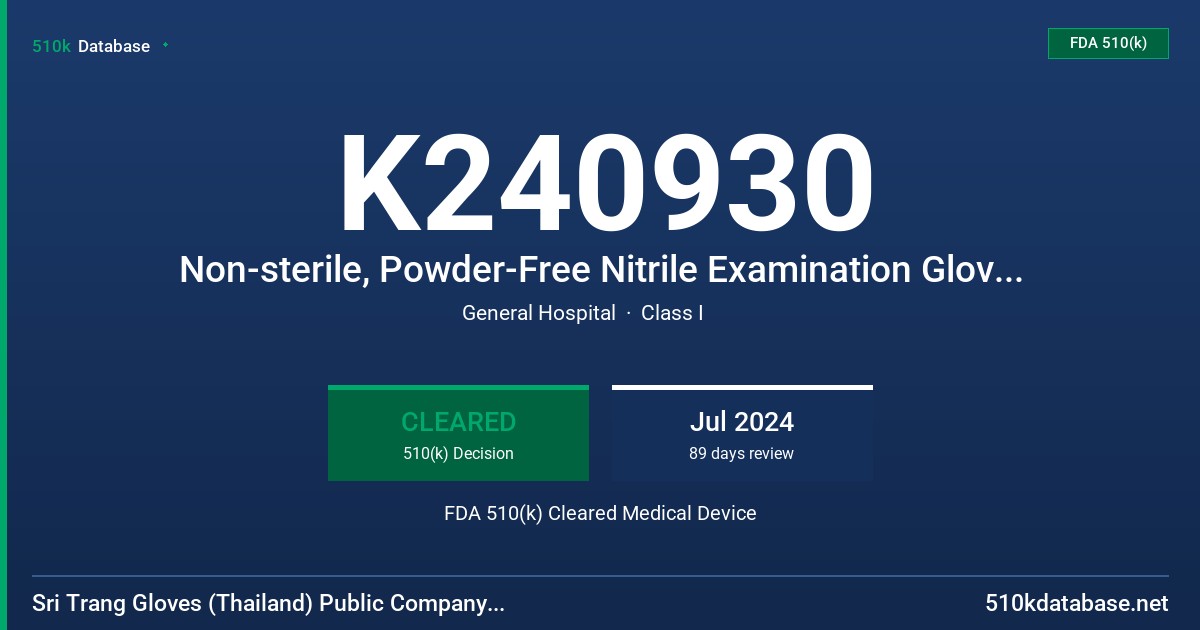 K240930 Non-sterile, Powder-Free Nitrile Examination Glove Tested for use with 55 Chemotherapy Drugs and Fentanyl- Violet Blue FDA 510(k) Cleared Medical Device