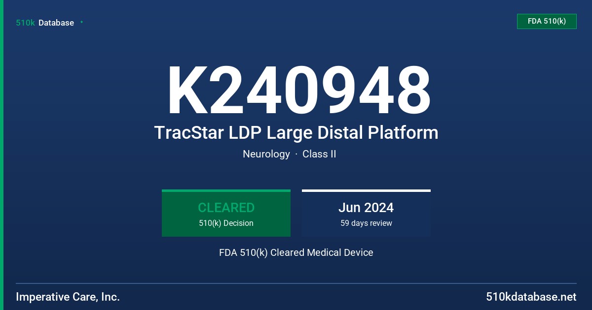 K240948 TracStar LDP Large Distal Platform FDA 510(k) Cleared Medical Device
