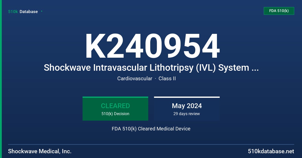 K240954 Shockwave Intravascular Lithotripsy (IVL) System with the Shockwave L6 Peripheral IVL Catheter FDA 510(k) Cleared Medical Device