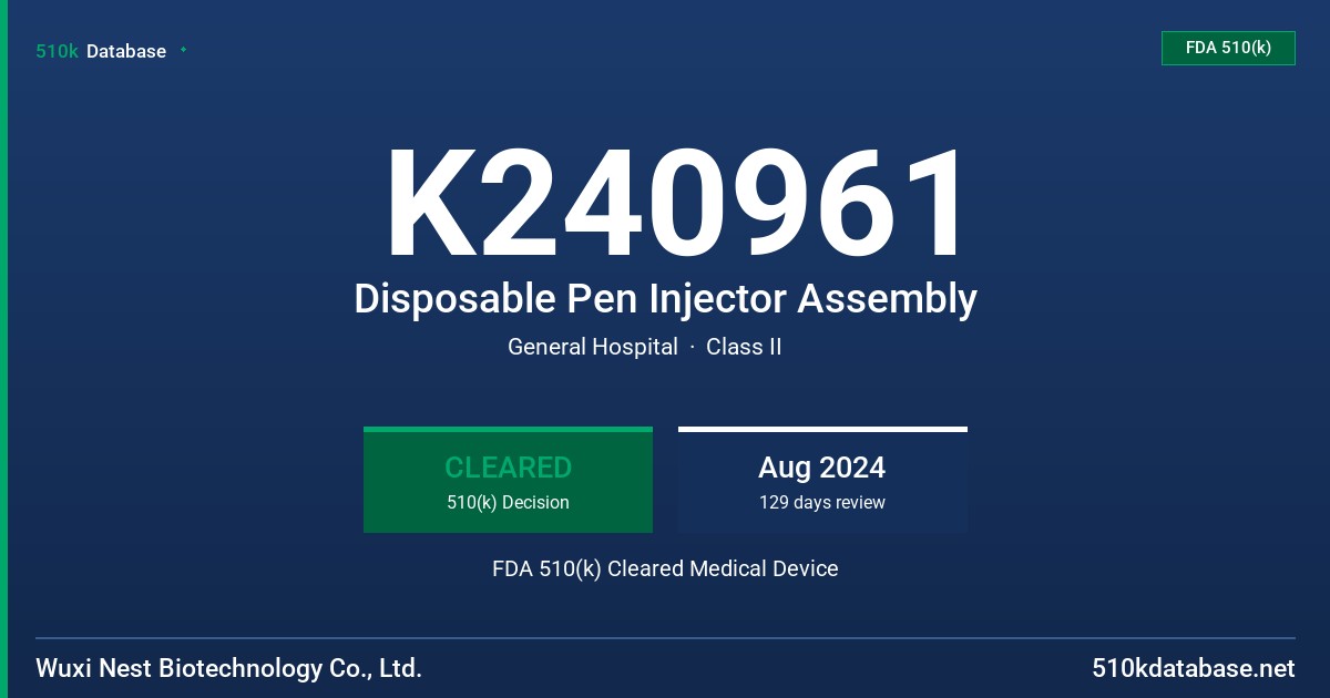 K240961 Disposable Pen Injector Assembly FDA 510(k) Cleared Medical Device