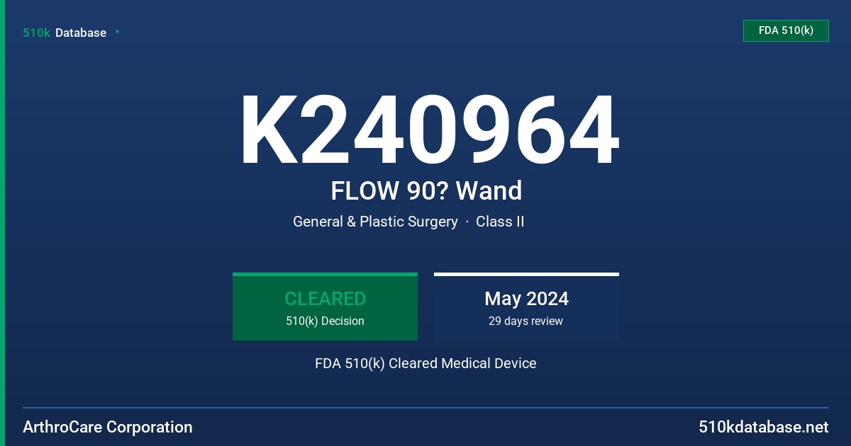 K240964 FLOW 90? Wand FDA 510(k) Cleared Medical Device